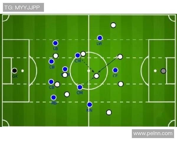 深入分析北京足球队包夹战术的特点与应用策略 深入分析北京足球队包夹战术的特点与应用策略