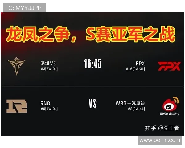 赛后分析FPX与V5实力对比及未来发展潜力探讨 赛后分析FPX与V5实力对比及未来发展潜力探讨