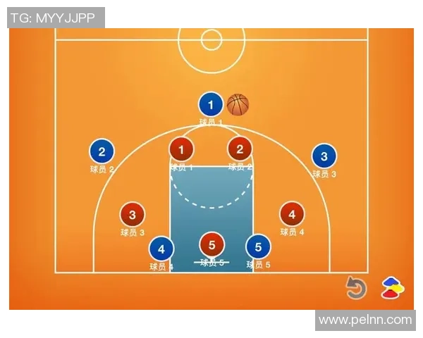 西安街舞队的进攻策略与战术分析探讨 西安街舞队的进攻策略与战术分析探讨